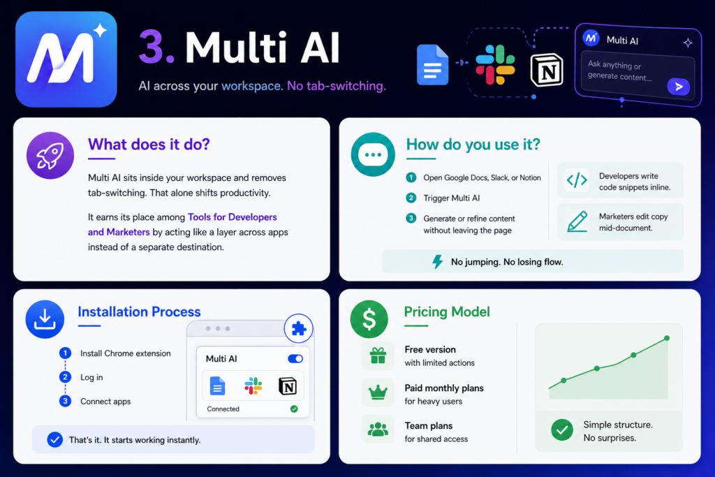 Multi AI