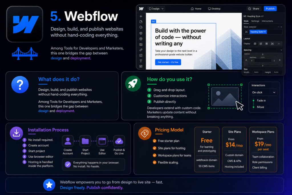 Webflow