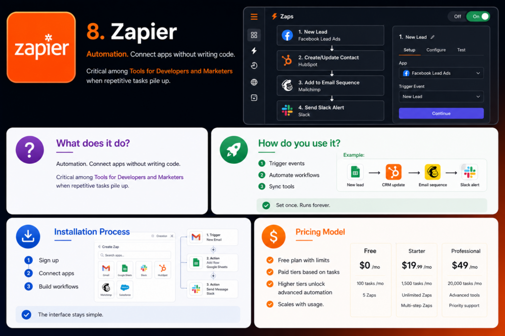 Zapier